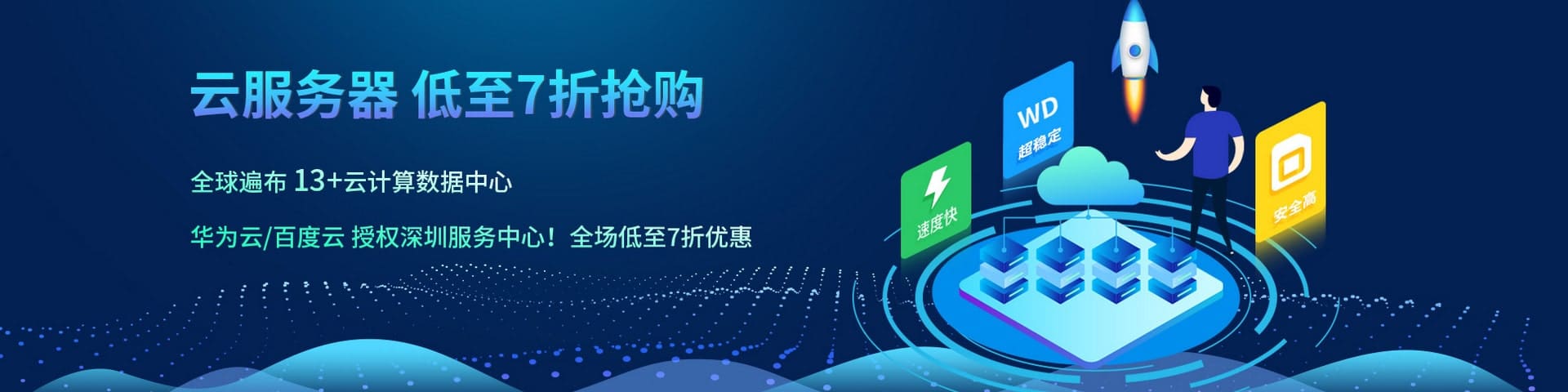 图片展示